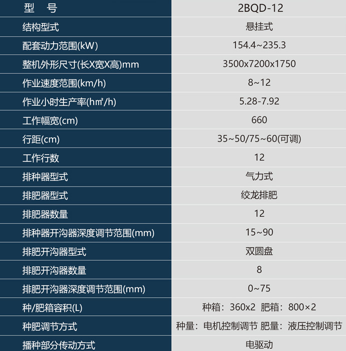 12行参数.jpg