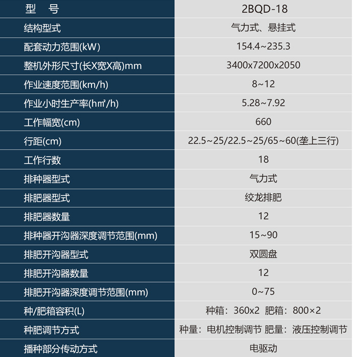 18行参数.jpg