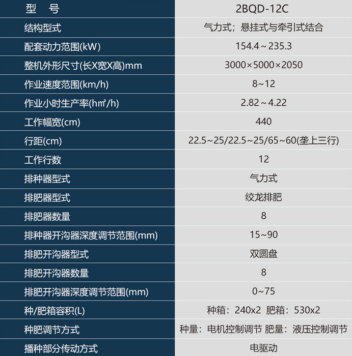 12C行参数.jpg