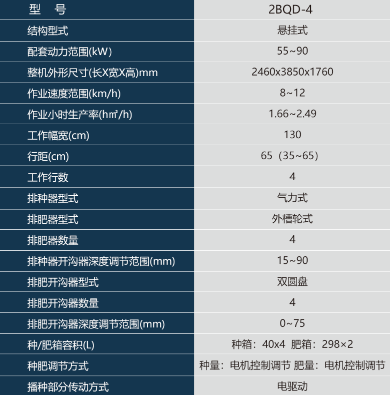 4行参数.png